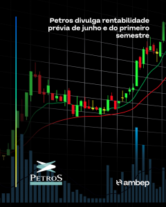 Petros divulga rentabilidade prévia de junho e do primeiro semestre